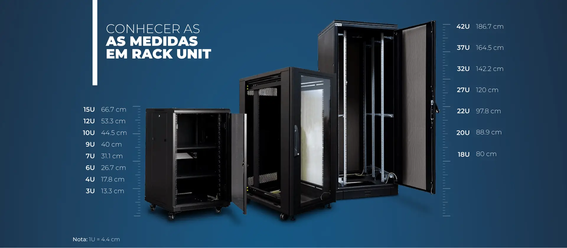 Conheça as medidas dos bastidores Rack Unit